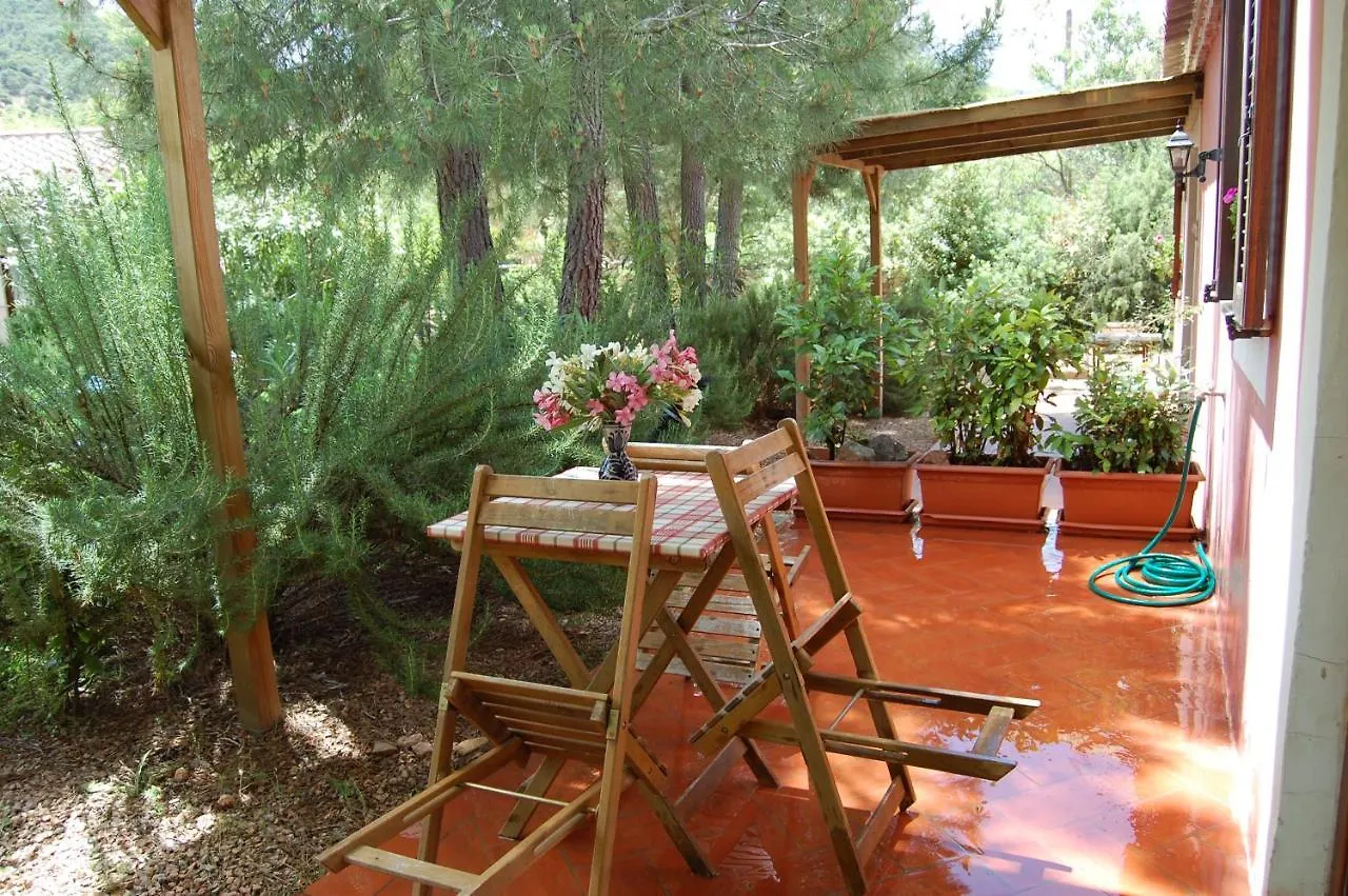 Agriturismo L'Aglientu B&B Loiri Porto San Paolo